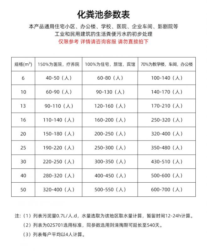  玻璃钢化粪池